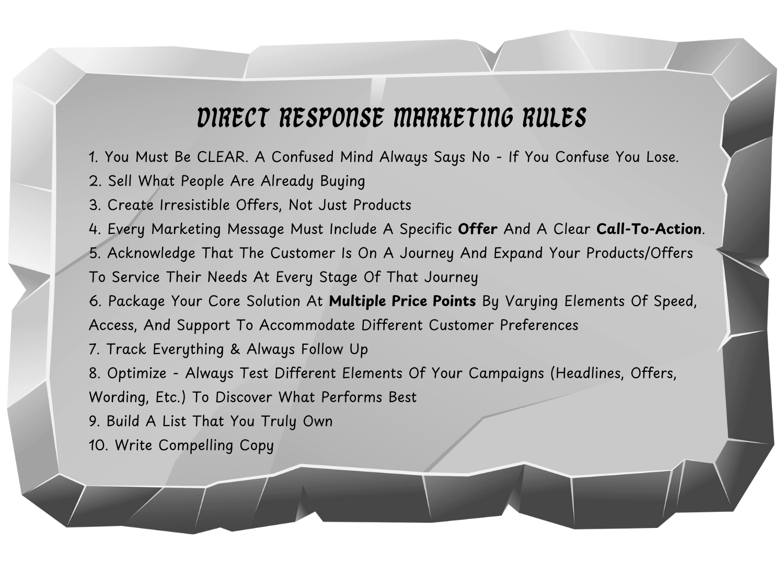 DIRECT RESPONSE MARKETING RULES
