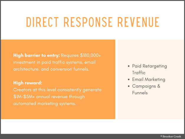 New creator monetization pyramid (12)